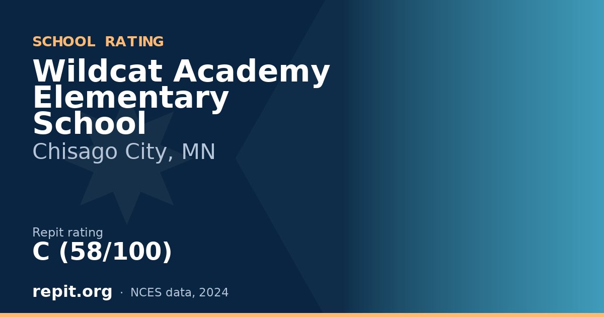 Wildcat Academy Elementary School, Chisago City, MN — Repit school rating C (58/100)