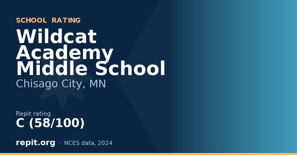 Wildcat Academy Middle School, Chisago City, MN — Repit school rating C (58/100)