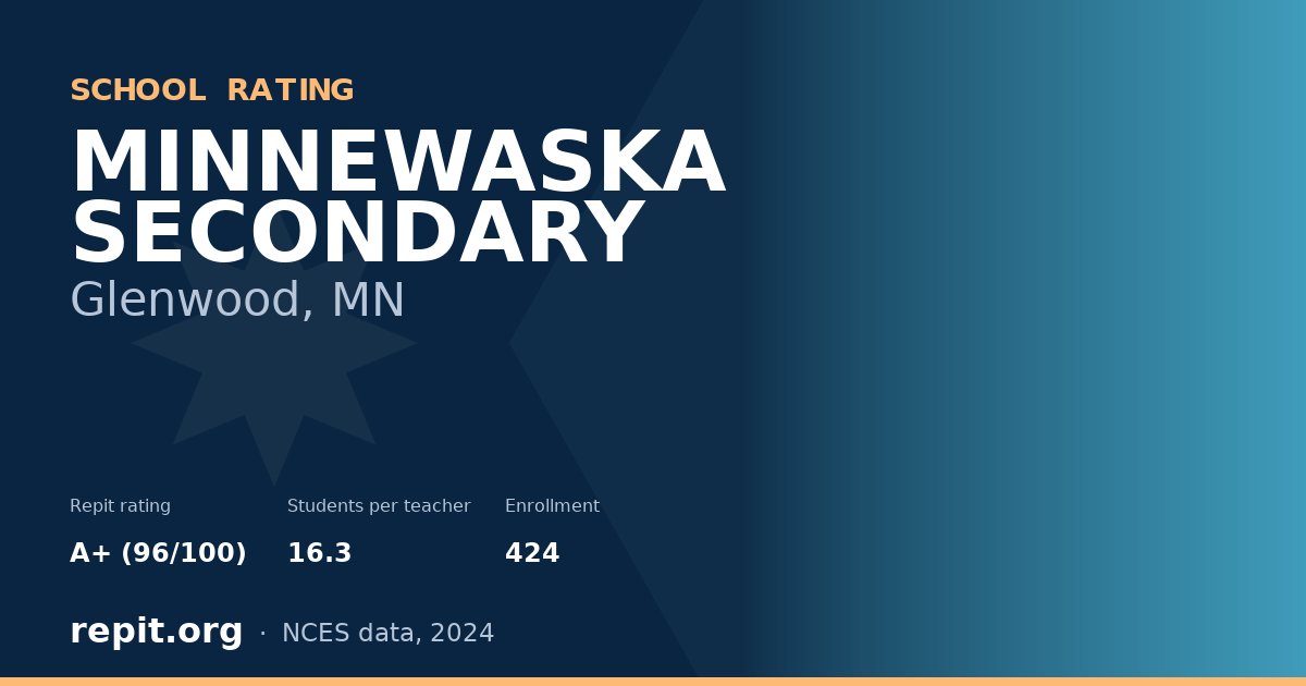 MINNEWASKA SECONDARY, Glenwood, MN — Repit school rating A+ (96/100)