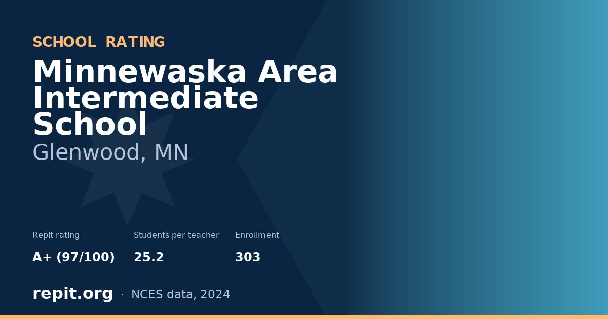 Minnewaska Area Intermediate School, Glenwood, MN — Repit school rating A+ (97/100)