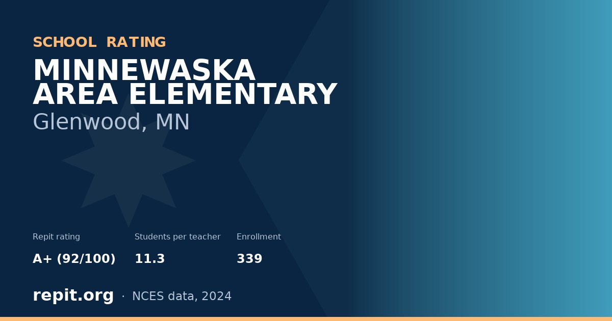 MINNEWASKA AREA ELEMENTARY, Glenwood, MN — Repit school rating A+ (92/100)