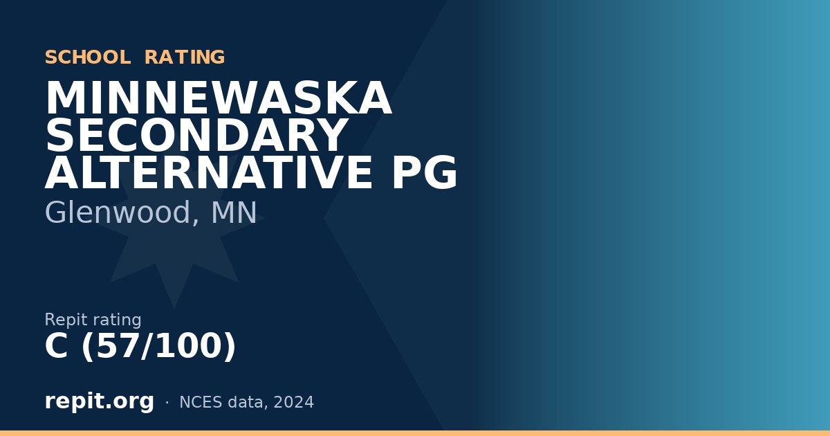 MINNEWASKA SECONDARY ALTERNATIVE PG, Glenwood, MN — Repit school rating C (57/100)