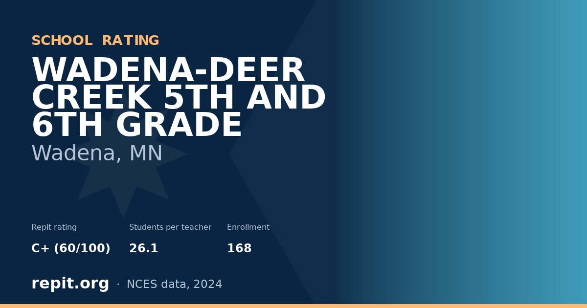 WADENA-DEER CREEK 5TH AND 6TH GRADE, Wadena, MN — Repit school rating C+ (60/100)