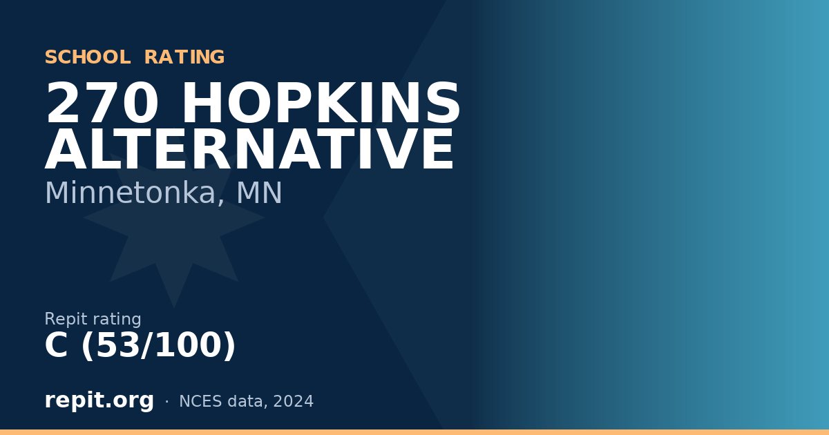 270 HOPKINS ALTERNATIVE, Minnetonka, MN — Repit school rating C (53/100)