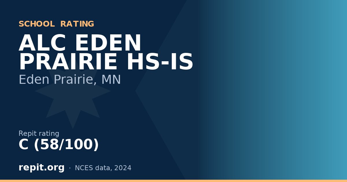 ALC EDEN PRAIRIE HS-IS, Eden Prairie, MN — Repit school rating C (58/100)
