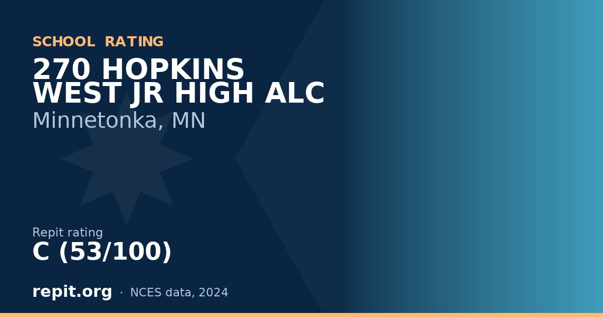 270 HOPKINS WEST JR HIGH ALC, Minnetonka, MN — Repit school rating C (53/100)