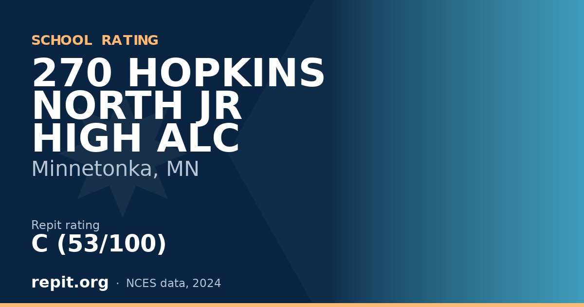 270 HOPKINS NORTH JR HIGH ALC, Minnetonka, MN — Repit school rating C (53/100)