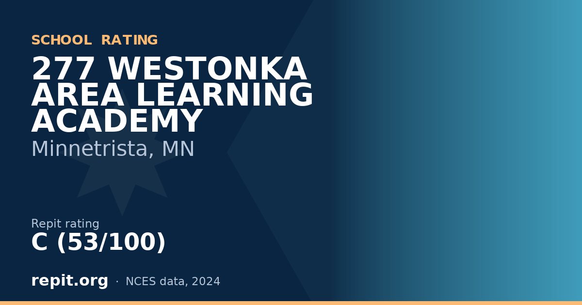 277 WESTONKA AREA LEARNING ACADEMY, Minnetrista, MN — Repit school rating C (53/100)