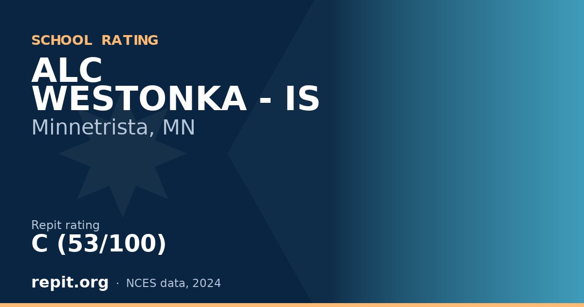 ALC WESTONKA - IS, Minnetrista, MN — Repit school rating C (53/100)