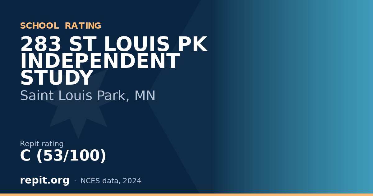 283 ST LOUIS PK INDEPENDENT STUDY, Saint Louis Park, MN — Repit school rating C (53/100)