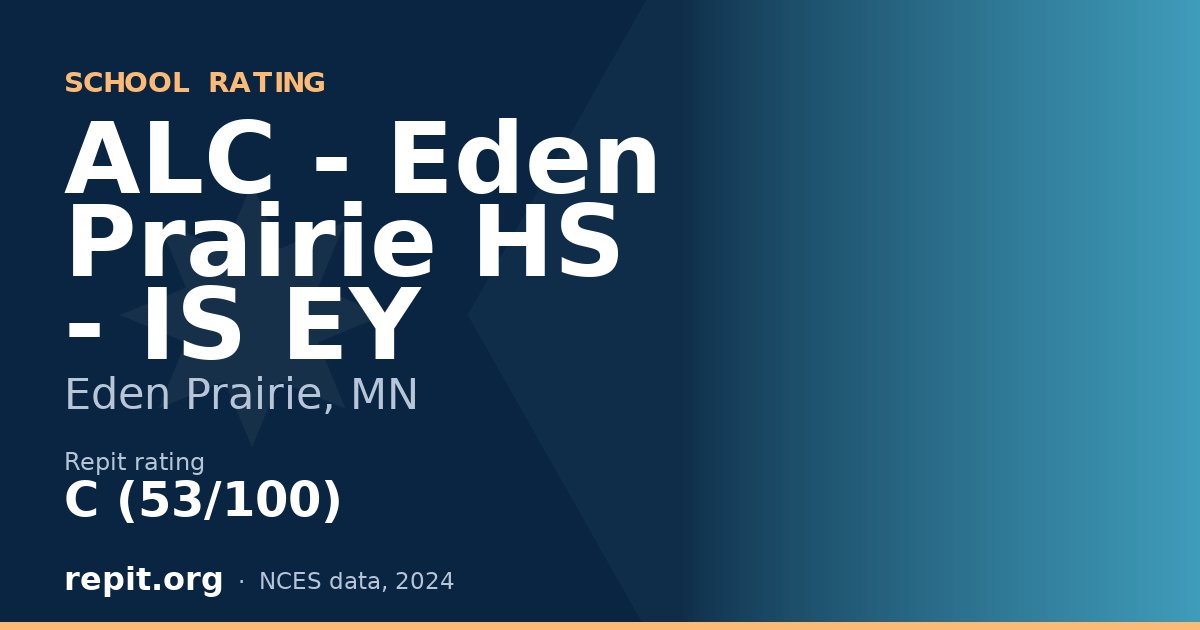 ALC - Eden Prairie HS - IS EY, Eden Prairie, MN — Repit school rating C (53/100)
