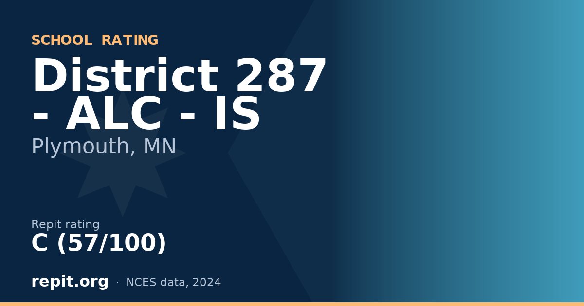 District 287 - ALC - IS, Plymouth, MN — Repit school rating C (57/100)
