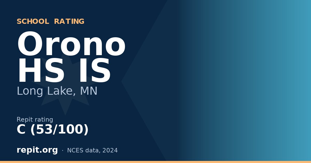 Orono HS IS, Long Lake, MN — Repit school rating C (53/100)