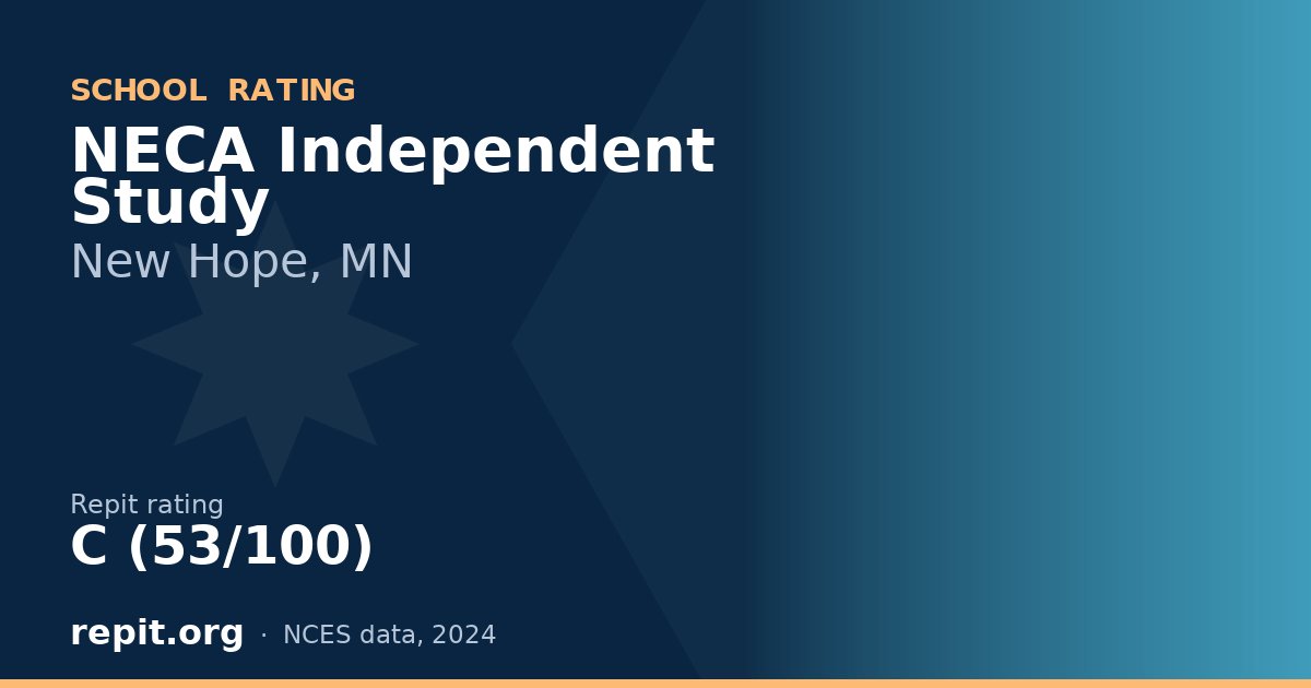 NECA Independent Study, New Hope, MN — Repit school rating C (53/100)