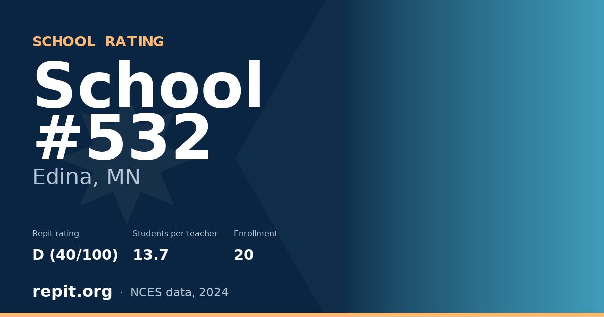 School #532, Edina, MN — Repit school rating D (40/100)