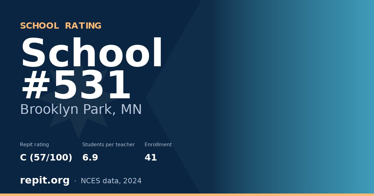 School #531, Brooklyn Park, MN — Repit school rating C (57/100)