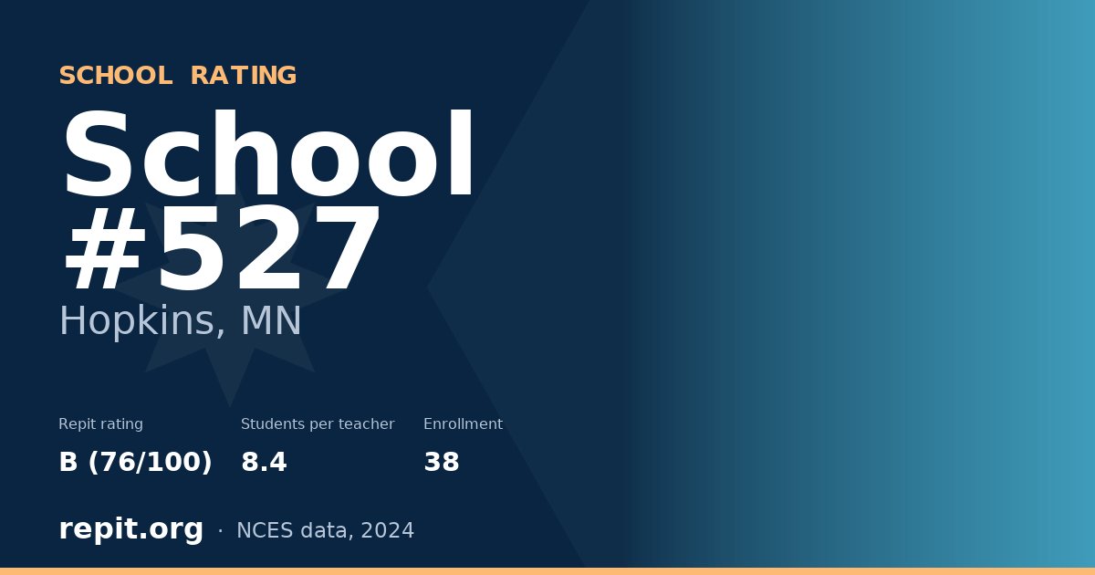 School #527, Hopkins, MN — Repit school rating B (76/100)
