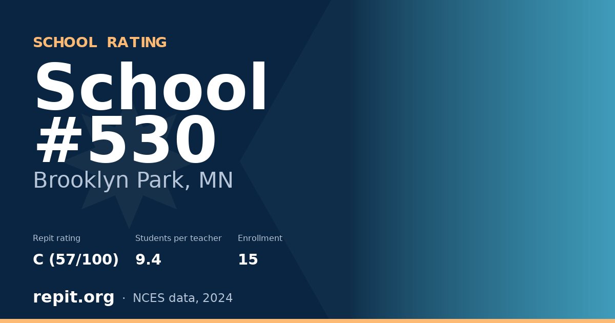 School #530, Brooklyn Park, MN — Repit school rating C (57/100)