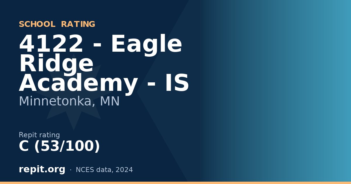 4122 - Eagle Ridge Academy - IS, Minnetonka, MN — Repit school rating C (53/100)