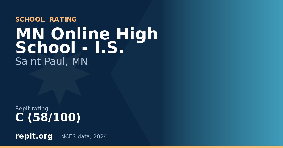 MN Online High School - I.S., Saint Paul, MN — Repit school rating C (58/100)