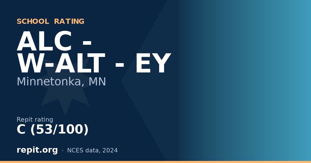 ALC - W-ALT - EY, Minnetonka, MN — Repit school rating C (53/100)