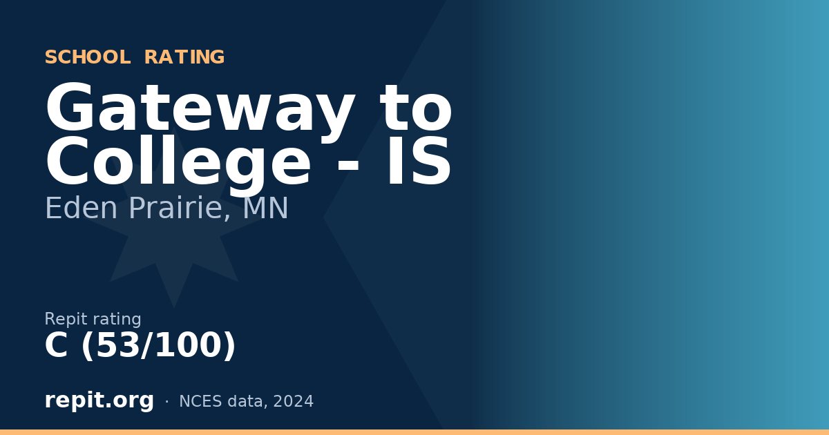 Gateway to College - IS, Eden Prairie, MN — Repit school rating C (53/100)