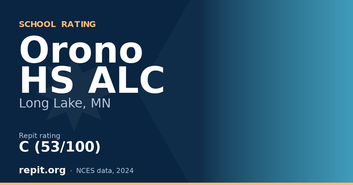 Orono HS ALC, Long Lake, MN — Repit school rating C (53/100)