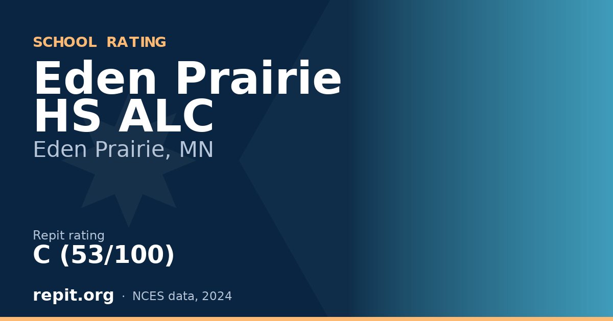 Eden Prairie HS ALC, Eden Prairie, MN — Repit school rating C (53/100)