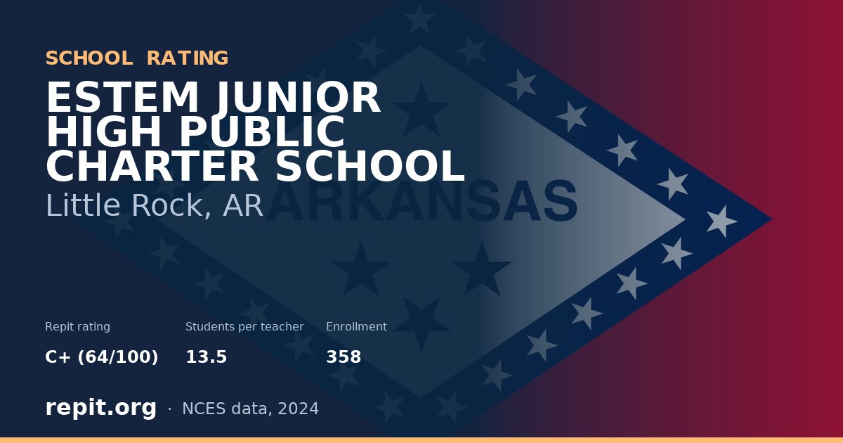 ESTEM JUNIOR HIGH PUBLIC CHARTER SCHOOL, Little Rock, AR — Repit school rating C+ (64/100)