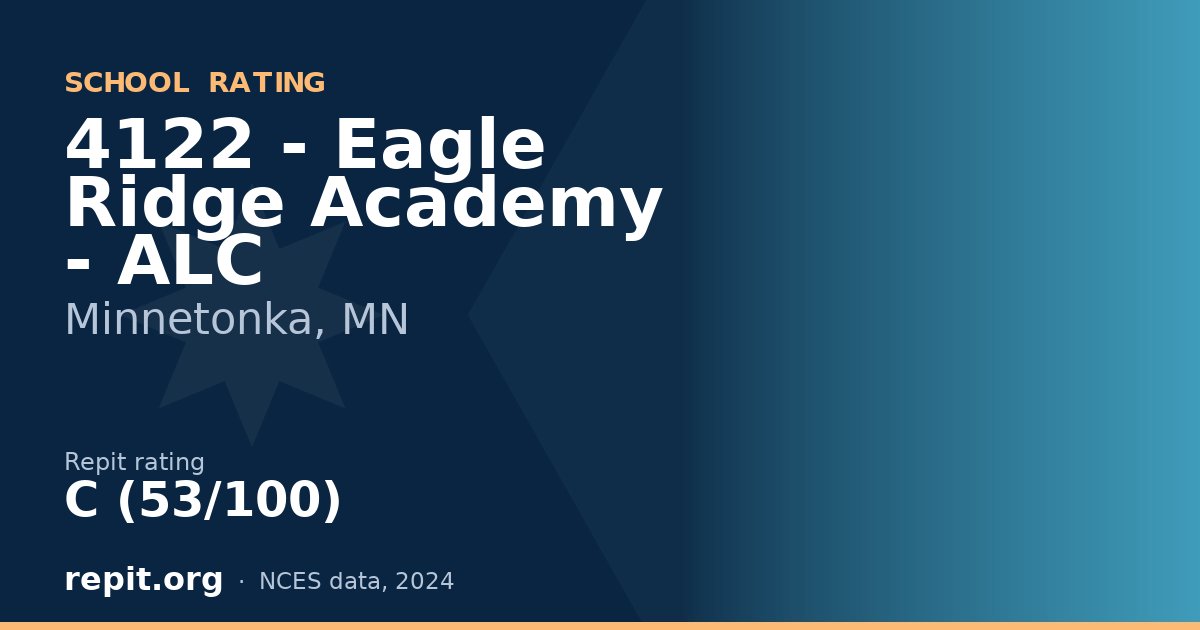 4122 - Eagle Ridge Academy - ALC, Minnetonka, MN — Repit school rating C (53/100)