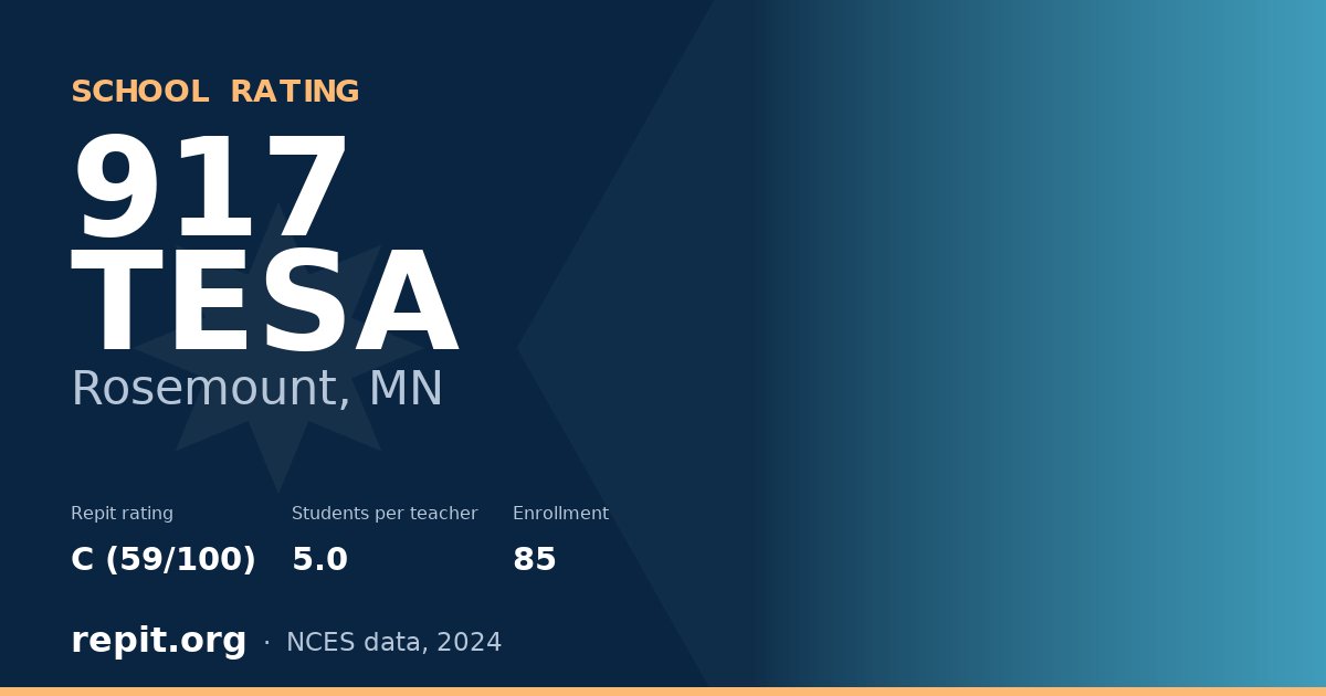 917 TESA, Rosemount, MN — Repit school rating C (59/100)