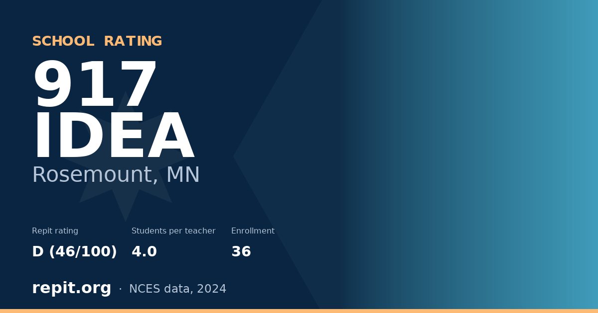 917 IDEA, Rosemount, MN — Repit school rating D (46/100)