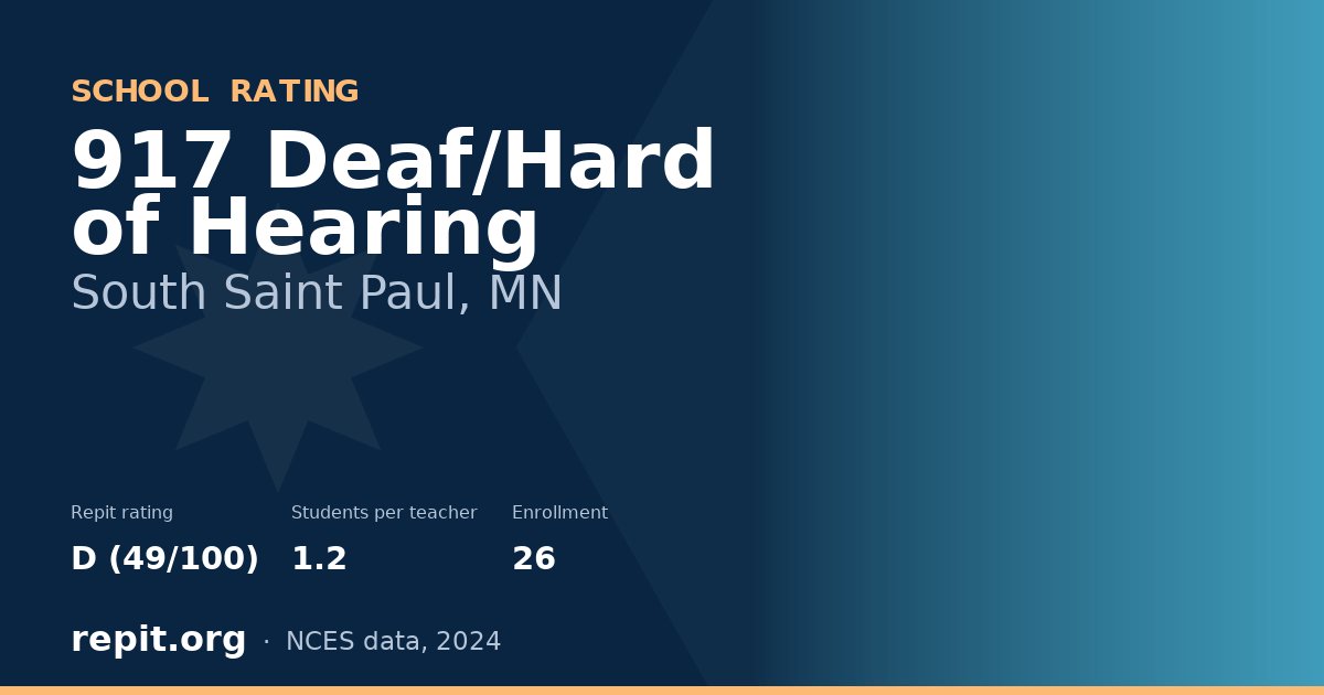 917 Deaf/Hard of Hearing, South Saint Paul, MN — Repit school rating D (49/100)