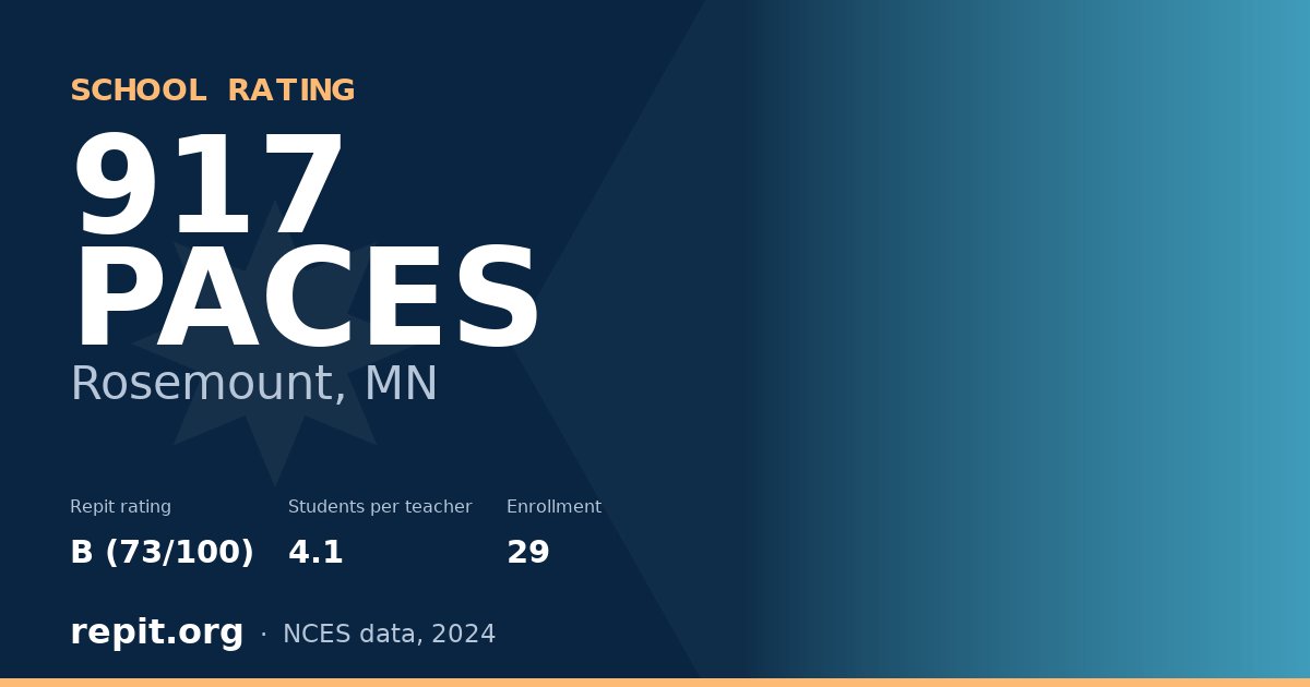 917 PACES, Rosemount, MN — Repit school rating B (73/100)