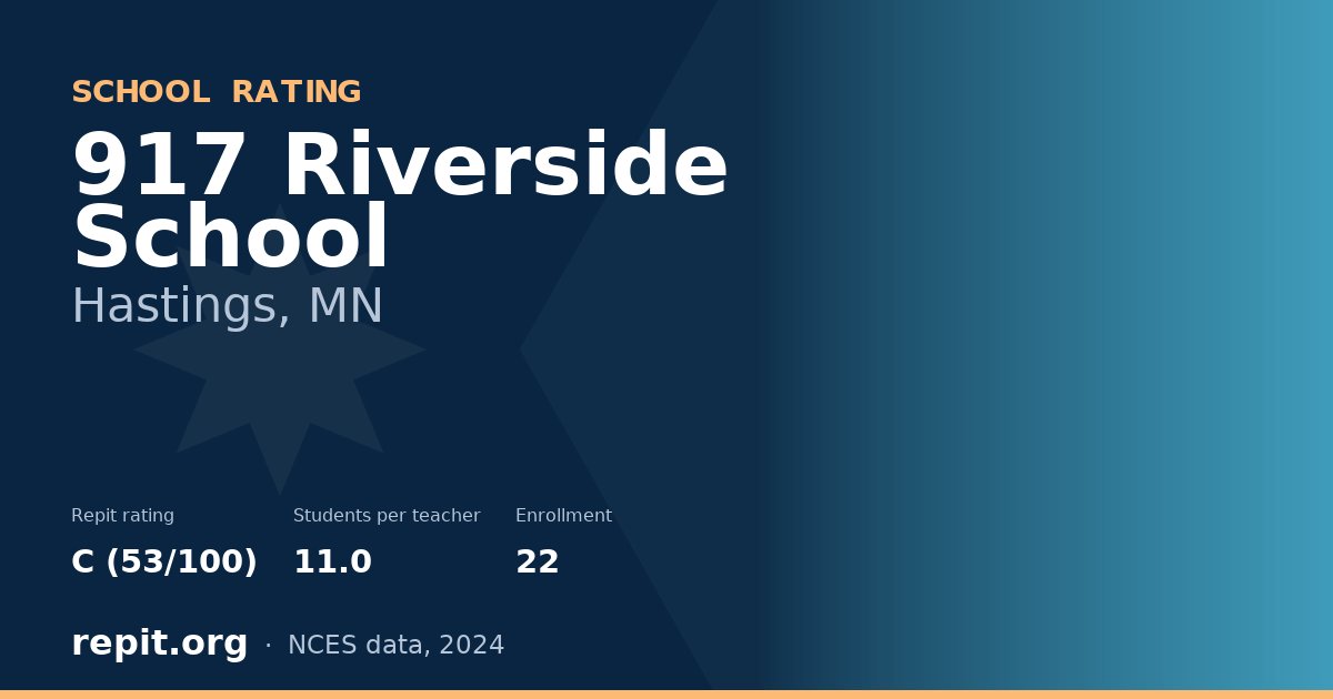 917 Riverside School, Hastings, MN — Repit school rating C (53/100)