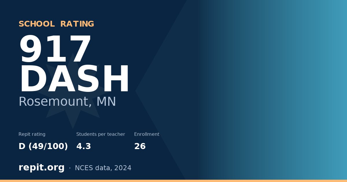 917 DASH, Rosemount, MN — Repit school rating D (49/100)