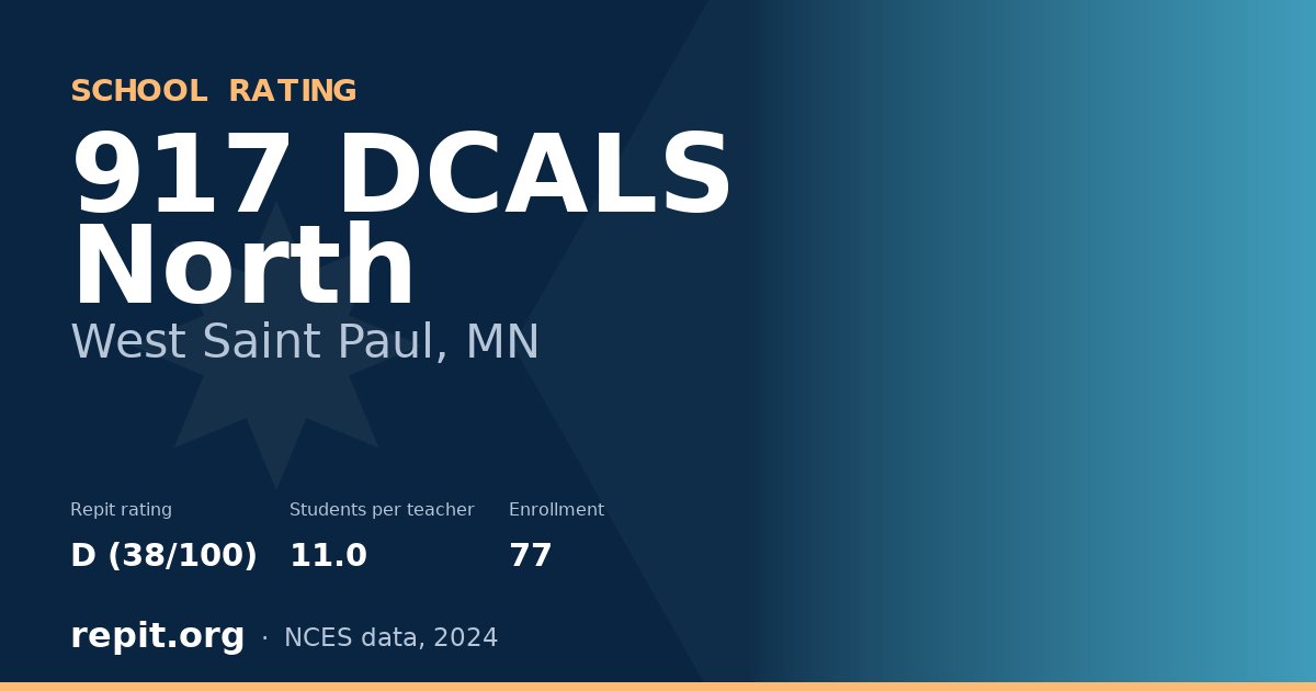 917 DCALS North, West Saint Paul, MN — Repit school rating D (38/100)