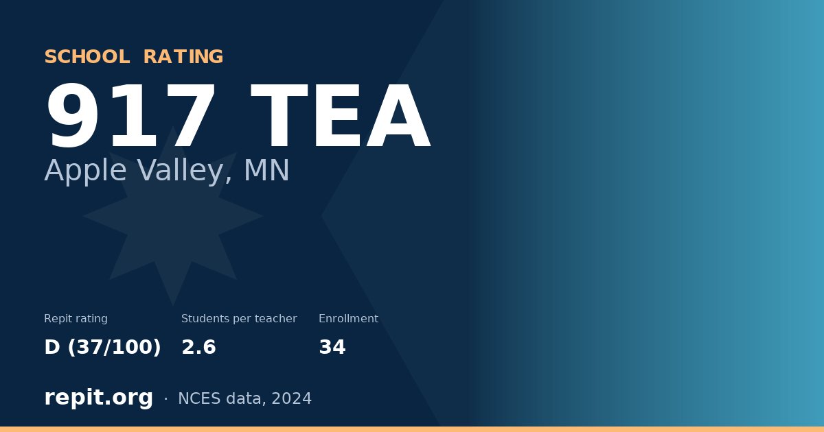 917 TEA, Apple Valley, MN — Repit school rating D (37/100)