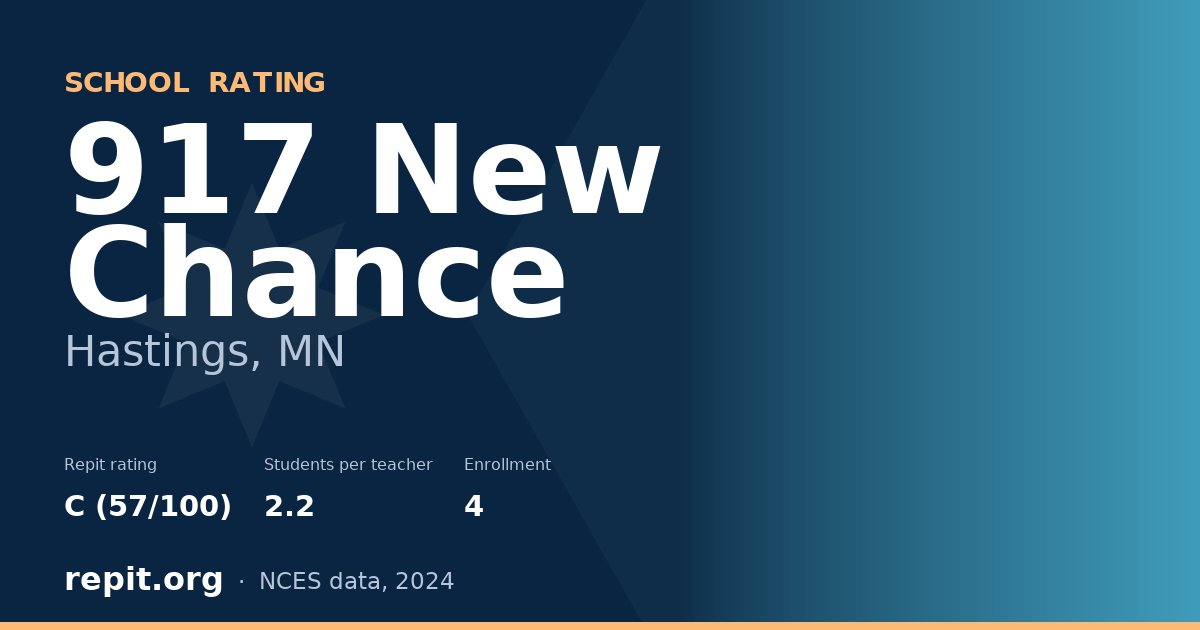 917 New Chance, Hastings, MN — Repit school rating C (57/100)
