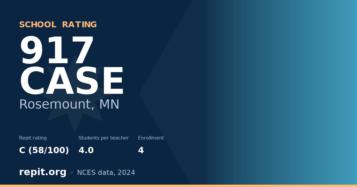 917 CASE, Rosemount, MN — Repit school rating C (58/100)