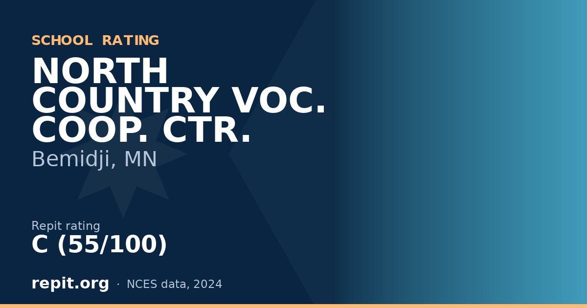 NORTH COUNTRY VOC. COOP. CTR., Bemidji, MN — Repit school rating C (55/100)