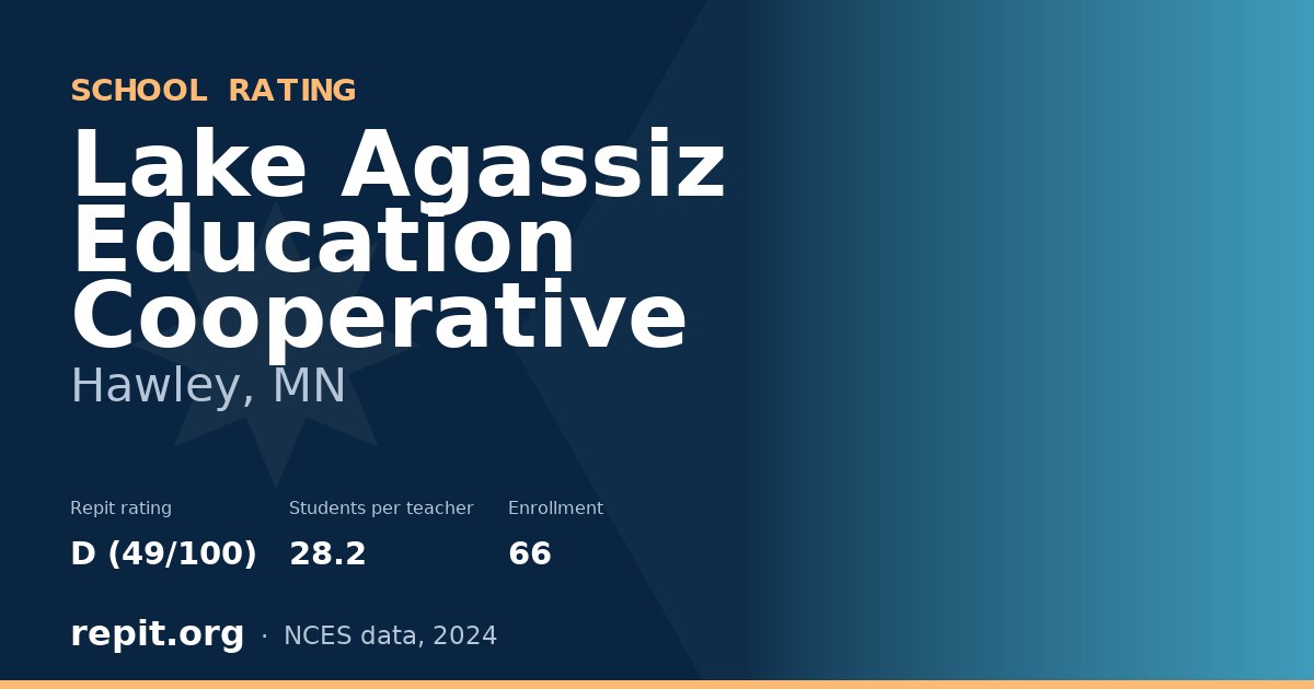 Lake Agassiz Education Cooperative, Hawley, MN — Repit school rating D (49/100)