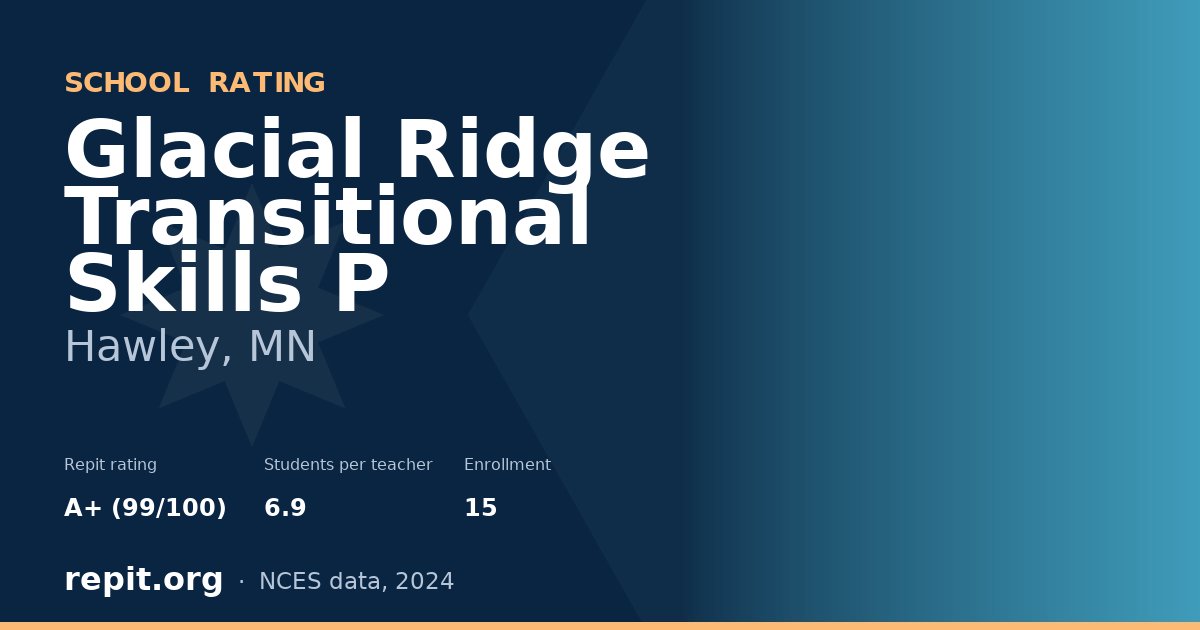 Glacial Ridge Transitional Skills P, Hawley, MN — Repit school rating A+ (99/100)