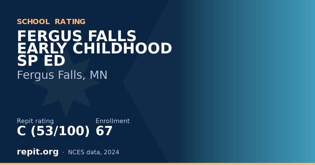 FERGUS FALLS EARLY CHILDHOOD SP ED, Fergus Falls, MN — Repit school rating C (53/100)