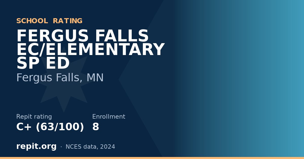 FERGUS FALLS EC/ELEMENTARY SP ED, Fergus Falls, MN — Repit school rating C+ (63/100)
