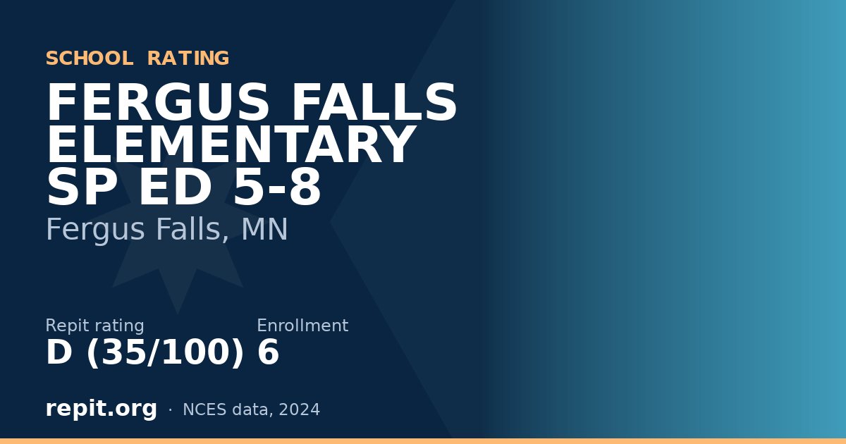 FERGUS FALLS ELEMENTARY SP ED 5-8, Fergus Falls, MN — Repit school rating D (35/100)