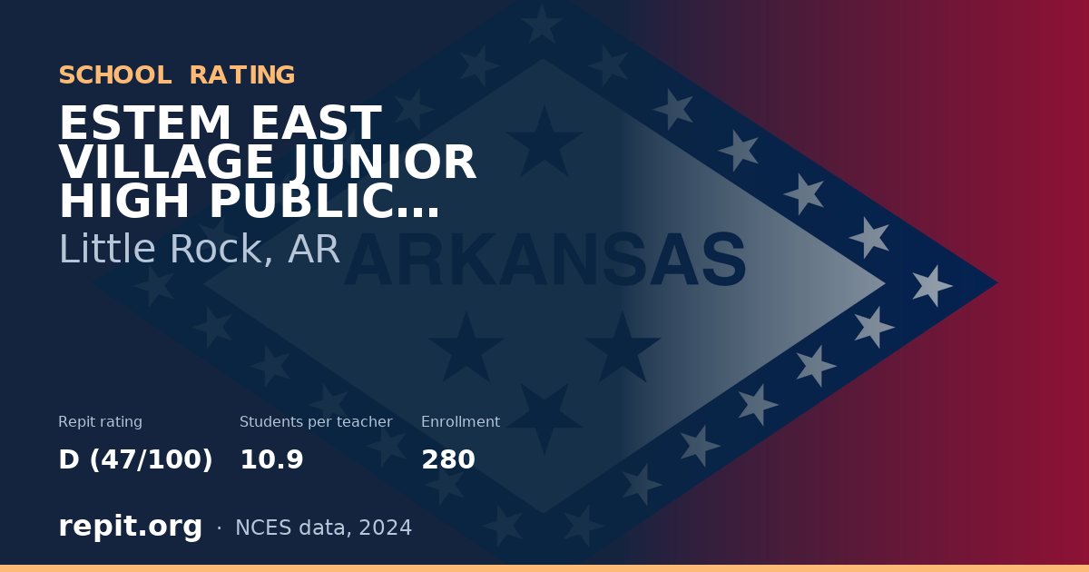 ESTEM EAST VILLAGE JUNIOR HIGH PUBLIC CHARTER SCHOOL, Little Rock, AR — Repit school rating D (47/100)