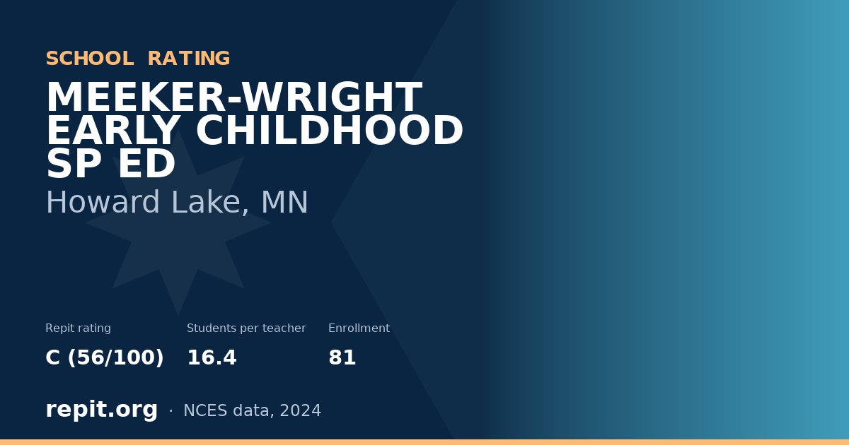 MEEKER-WRIGHT EARLY CHILDHOOD SP ED, Howard Lake, MN — Repit school rating C (56/100)