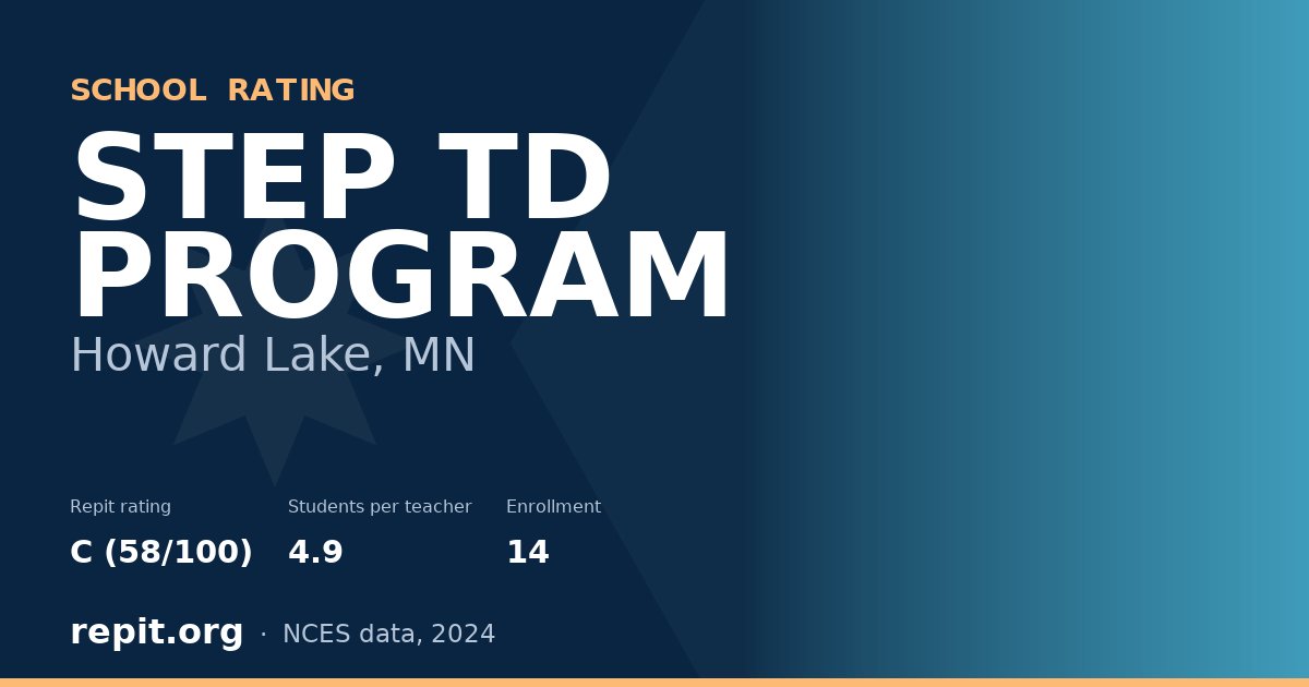 STEP TD PROGRAM, Howard Lake, MN — Repit school rating C (58/100)