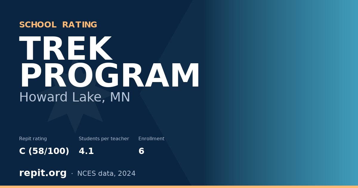 TREK PROGRAM, Howard Lake, MN — Repit school rating C (58/100)